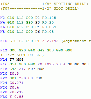 Word colouring in EditCNC